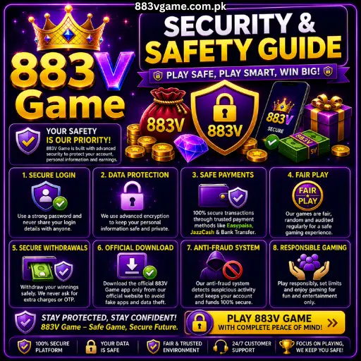 883v Game Security & Safety Guide